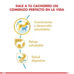 Royal Canin Específicos Para Razas^Yorkshire Terrier Puppy 2.5kg