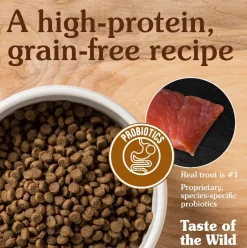Taste Of The Wild Senior (+7 Años) | Gatitos (0 A 12 Meses)^Cat Canyon River 2kg