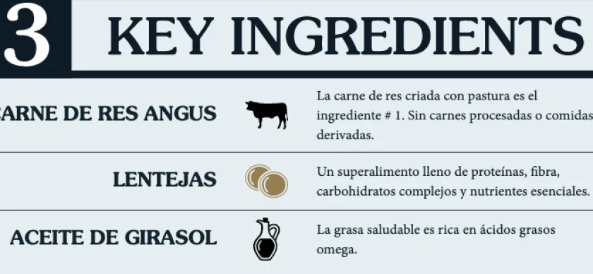 Taste Of The Wild Adultos (1 A 7 Años) | Gatitos (0 A 12 Meses)^Cat Prey Angus 6.8kg