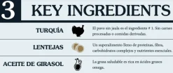 Taste Of The Wild Adultos (1 A 7 Años) | Gatitos (0 A 12 Meses)^Cat Prey Turkey 2.7kg
