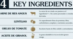Taste Of The Wild Adultos (1 A 7 Años)^Dog Prey Angus 11.36kg