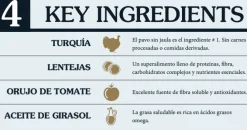 Taste Of The Wild Adultos (1 A 7 Años)^Dog Prey Turkey 11.36kg