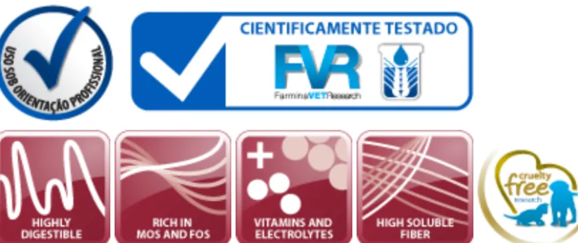 Vet Life Alimentación Medicada^Dog Gastro Intestinal 2kg