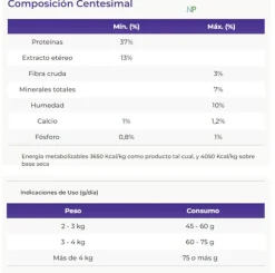 VitalCan Adultos (1 A 7 Años)^Balanced Gato Adulto High Protein 3Kg