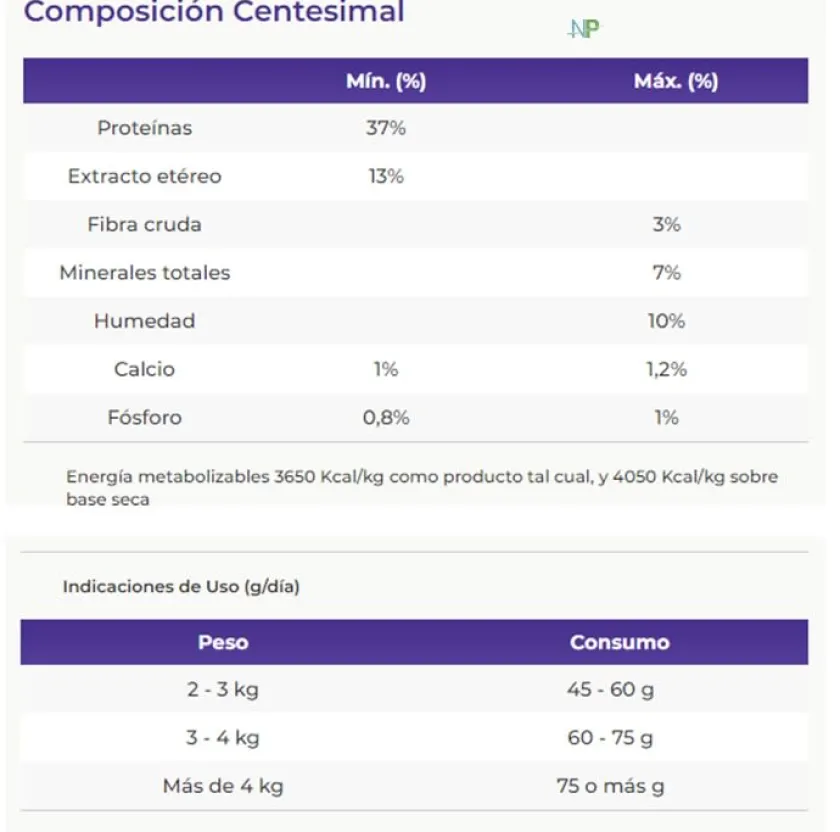 VitalCan Adultos (1 A 7 Años)^Balanced Gato Adulto High Protein 3Kg