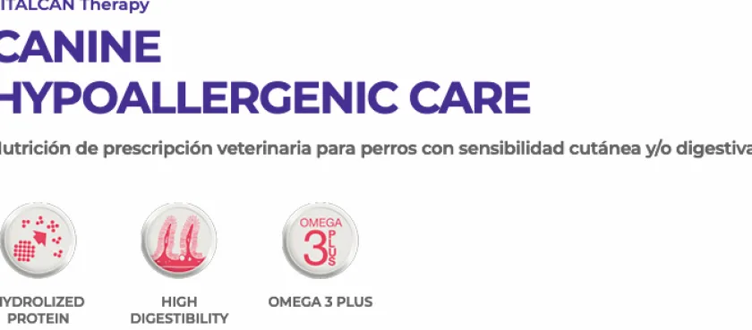 VitalCan Alimentación Medicada^Therapy Canine Hypoallergenic Care 10kg